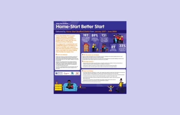 Project on a Page - Home Start Better Start